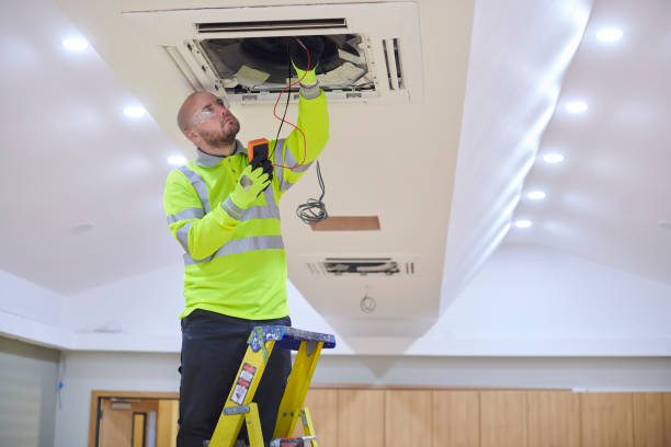 Best HVAC System Installation  in Winnebago, MN